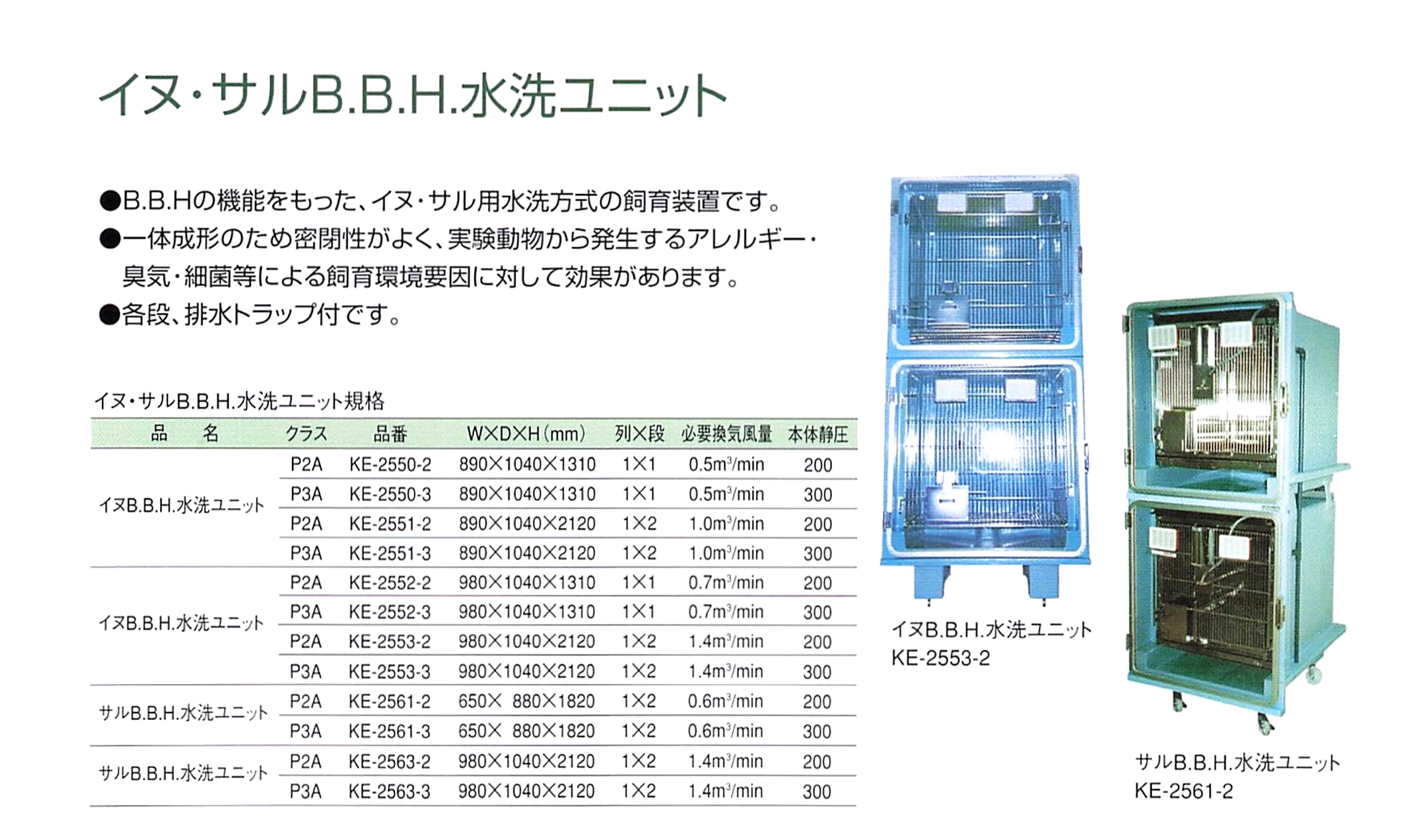 イヌ・サルB.B.H.水洗ユニットの製品資料